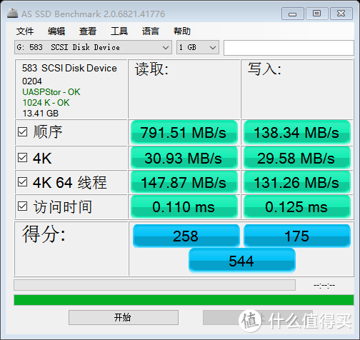 USB 3.1 Gen2 接口性能