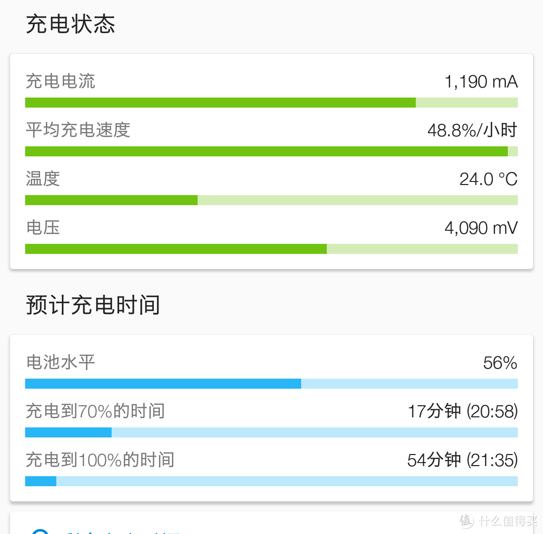 0元购  网易智造2U便携充电器究竟值不值？