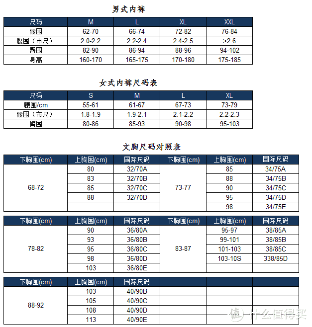 内裤以及文胸尺码换算表