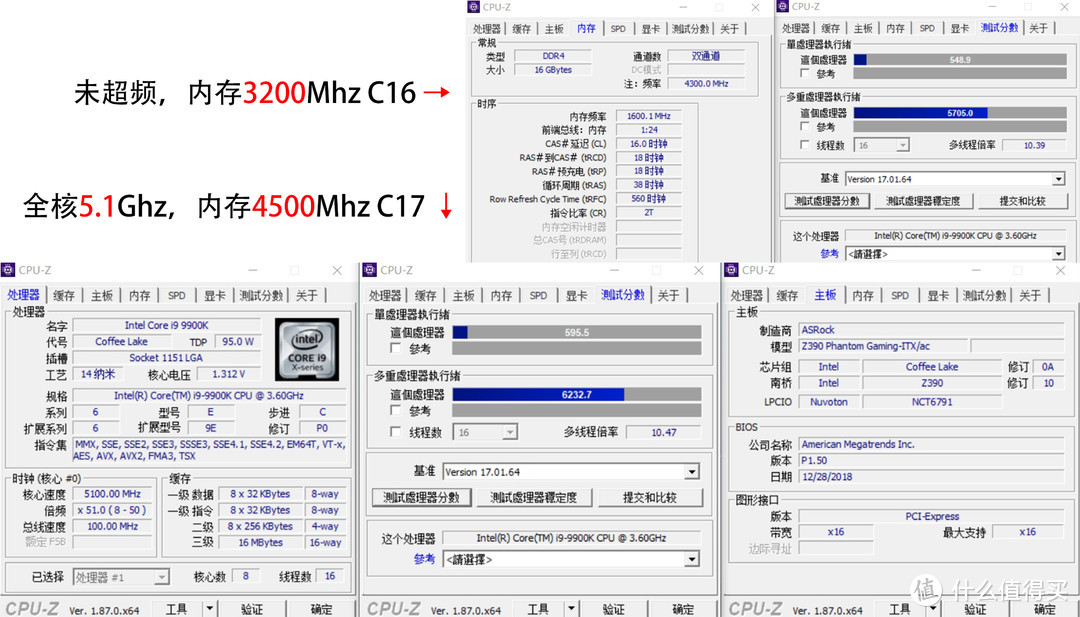 纯白の信仰，终极游戏小钢炮：RVZ03+幻影itx+HOF的极致性能