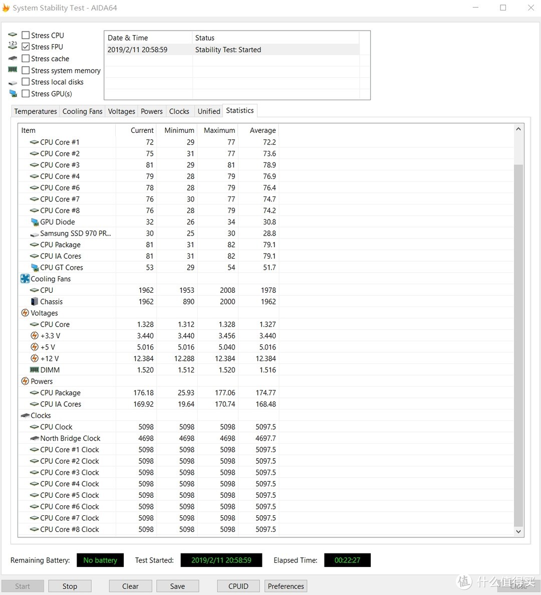 纯白の信仰，终极游戏小钢炮：RVZ03+幻影itx+HOF的极致性能