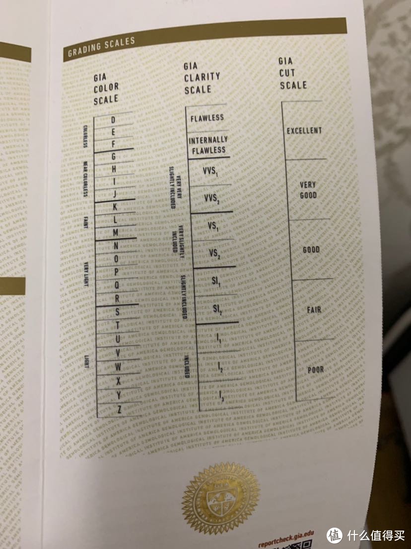 我是这么给我女王大人买求婚钻戒的。（F VS2 3EX 1.2）