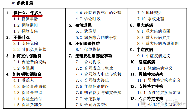 读懂保险条款，必须要关注的4个关键内容