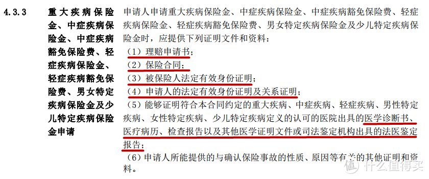 读懂保险条款，必须要关注的4个关键内容