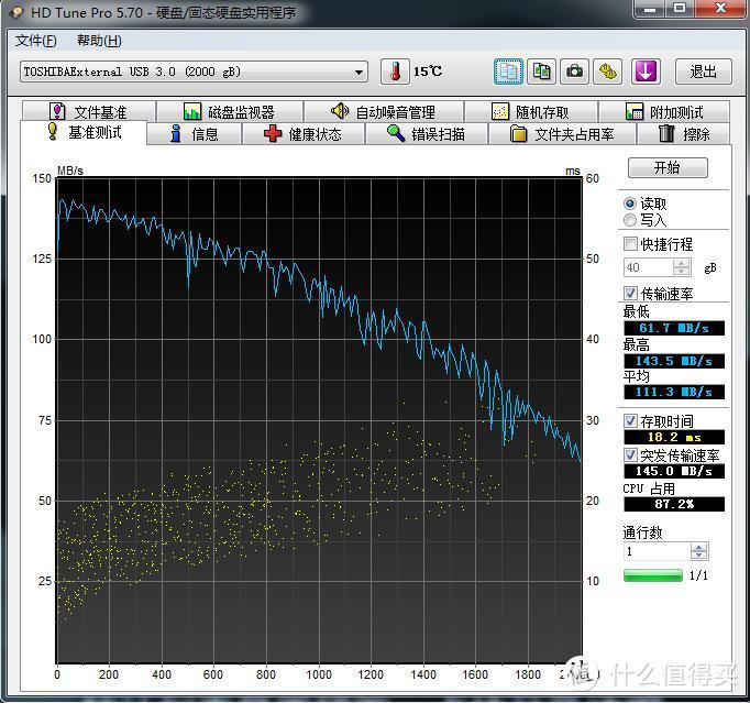 东芝CANVIO V9和A2移动硬盘晒单