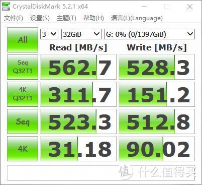 果然写入过半就掉速——光威 Gloway 悍将1.5TB SSD硬盘测评