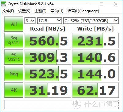 果然写入过半就掉速——光威 Gloway 悍将1.5TB SSD硬盘测评