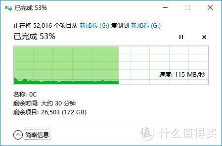 果然写入过半就掉速——光威 Gloway 悍将1.5TB SSD硬盘测评