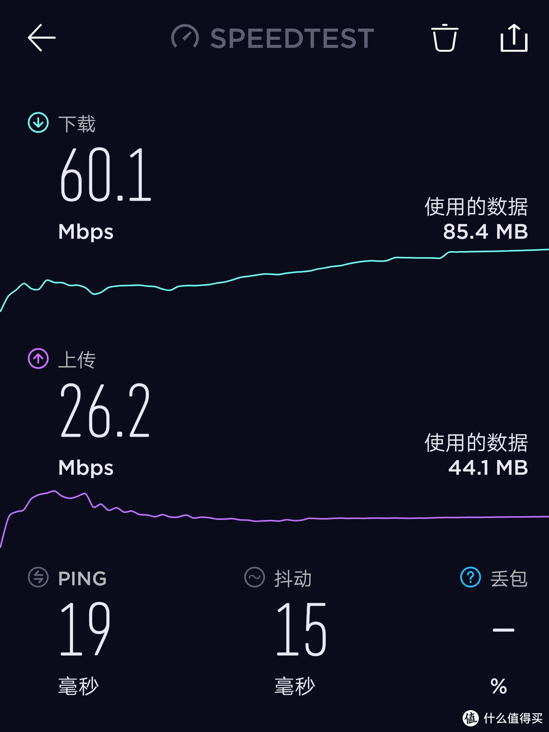 四核处理器的无线路由器很厉害么？荣耀路由Pro 2使用体验分享