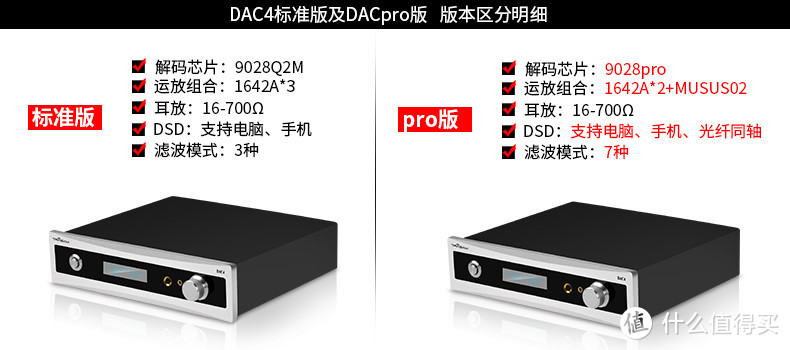 谈谈3000以内初套桌面听歌设备入手， 4寸桌面近场音箱+解码器的组合