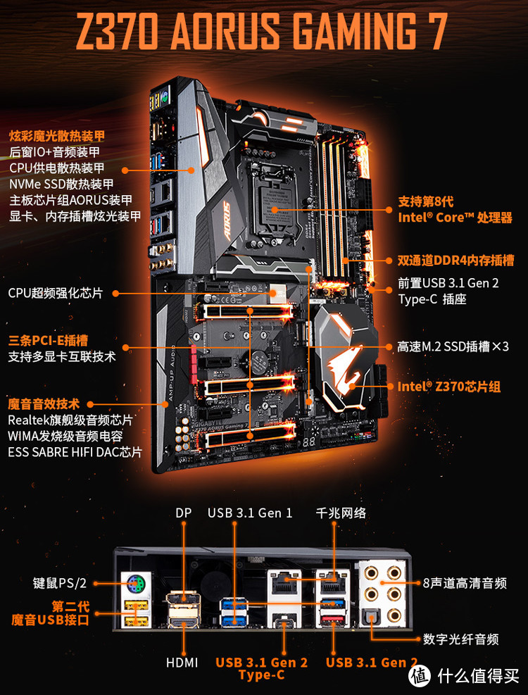 【Hackintosh装机作业】用一台MacBook Pro的钱来装一台MacPro