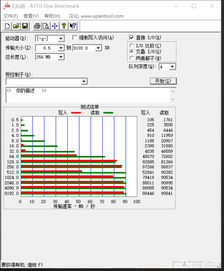 测试结果