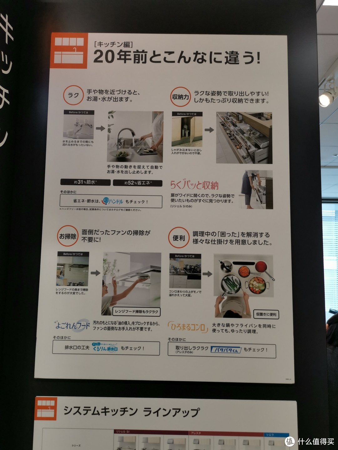 橱柜，水槽，整体浴室，三分离，水波炉—日本松下骊住家居探店及感慨