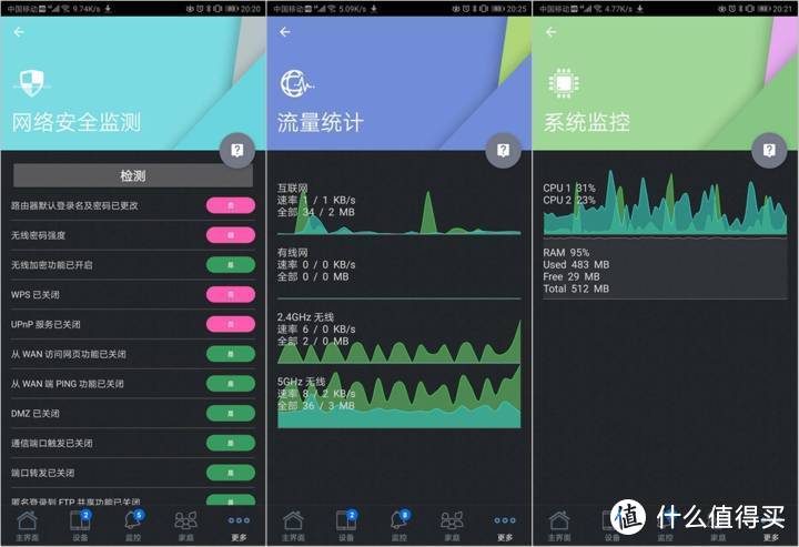 网红pk传统，总有一款适合你：华硕RT-AC86U、荣耀Pro2对比总结与分享