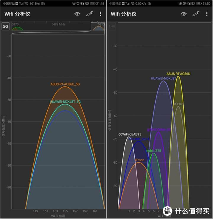 网红pk传统，总有一款适合你：华硕RT-AC86U、荣耀Pro2对比总结与分享