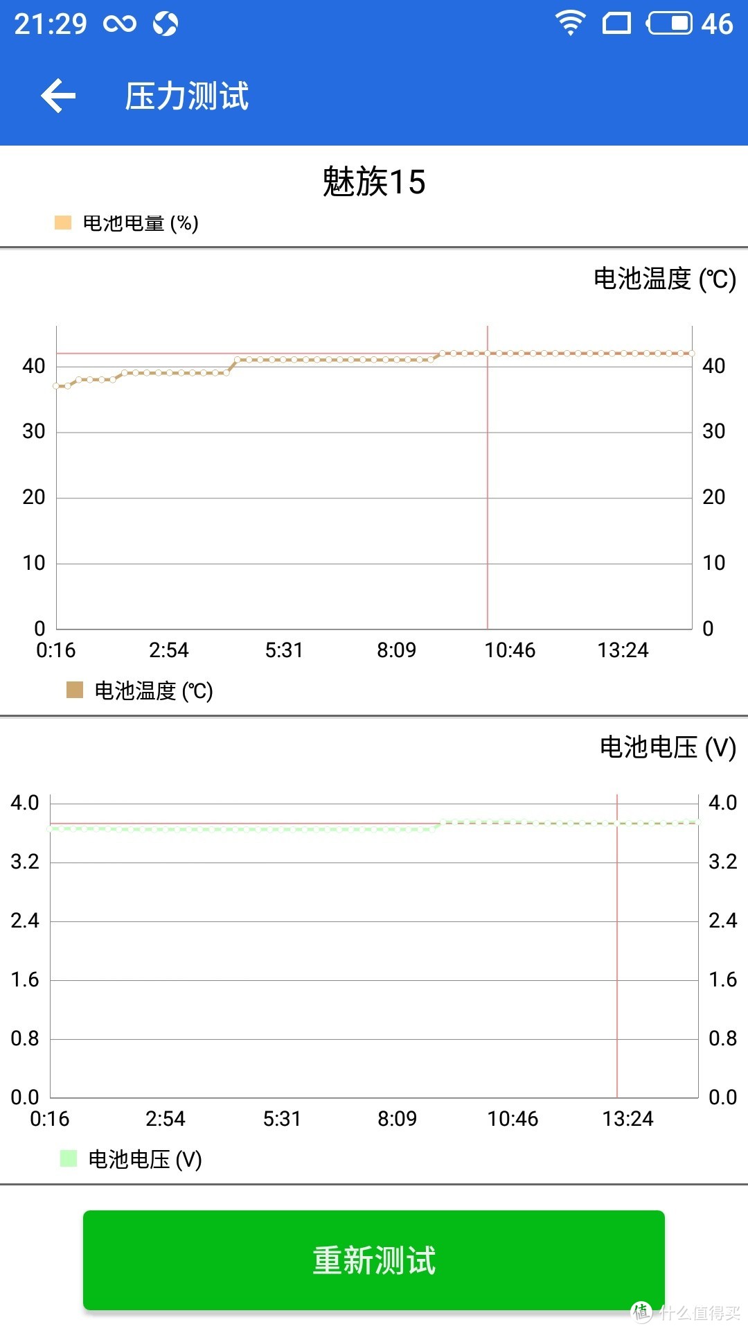 这把牛刀吓得我路转粉  给母上的春节礼物——魅族15手机非专业开箱简评