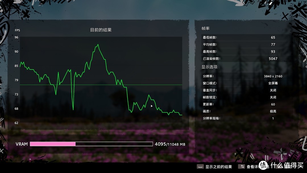 《孤岛惊魂：新曙光》—实锤是大型DLC，优化还过得去