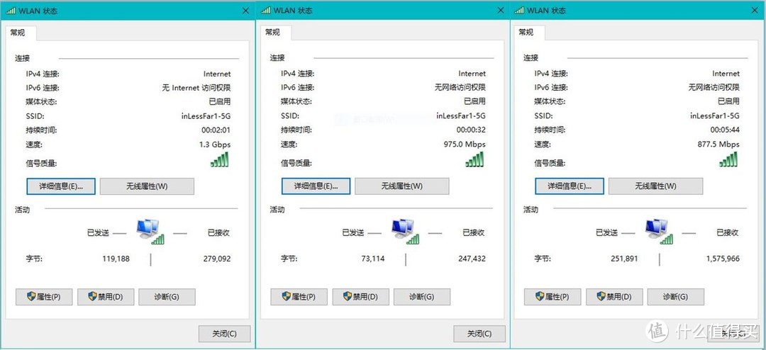 使用地区分别设置为澳大利亚、美国、中国，显示速率分别为1.3Gbps、975Mbps和877.5Mbps。