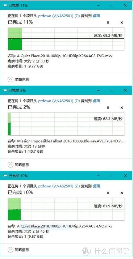 文件拷贝测试，使用地区分别设置为澳大利亚、美国、中国，稳定后的速度分别为68.2M/s、62.3M/s和61.9M/s，忽略波动后，速度基本一致。