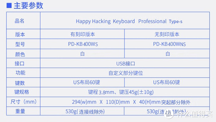 Happy Hacking Day 男人的浪漫 HHKB Type-S 静电容键盘体验