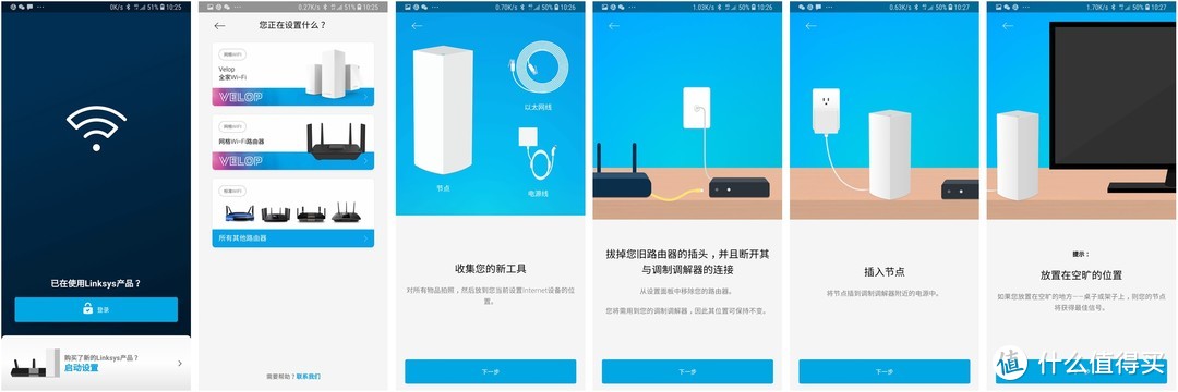 与一堵墙死磕到底 入手LINKSYS Velop AC3900M Mesh路由器实战与心得