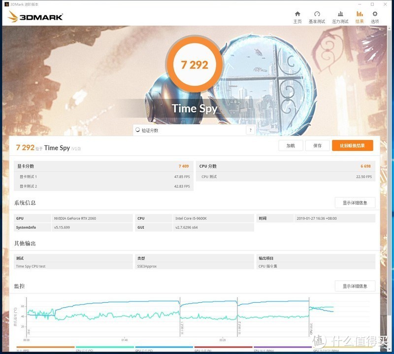 9000元的均衡主机怎么搭配？ 9600K+RTX 2060+ITX装机记录