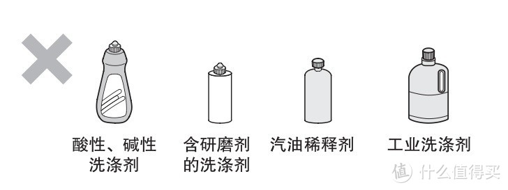 最近如厕都像在做SPA了！无纸化快速烘干——松下DL-PN30CWS智能马桶盖全面评测