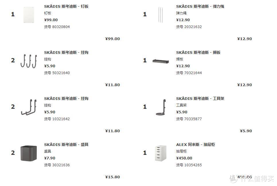 Dyson吸尘器的完美收纳—宜家 IKEA SKÅDIS 斯考迪斯 洞洞板 使用体验