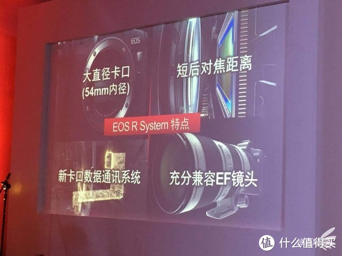 EOS R系统特点介绍