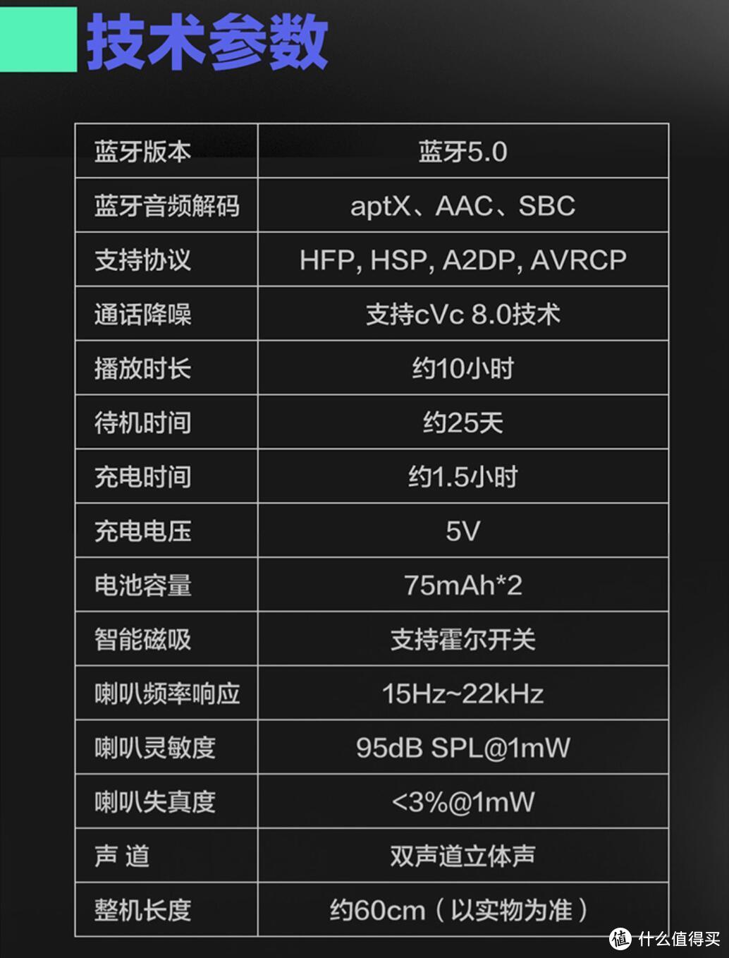 129元即享AptX+IP65：爱奇艺 Verb 无线耳机の快速体验