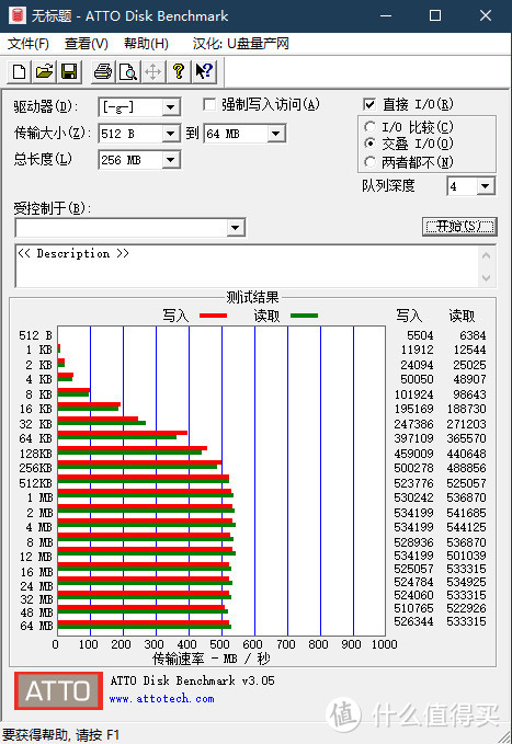 轻薄质优与高效高速，东芝XS700移动固态硬盘试用