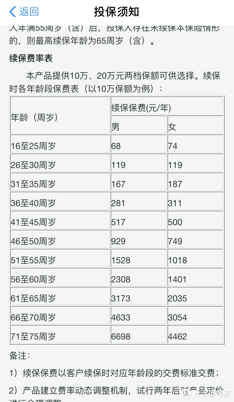 医保卡购买商业险，了解一下？