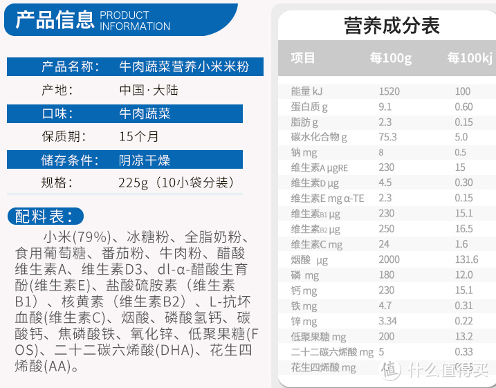 国货当自强—七种品牌婴儿米粉横评