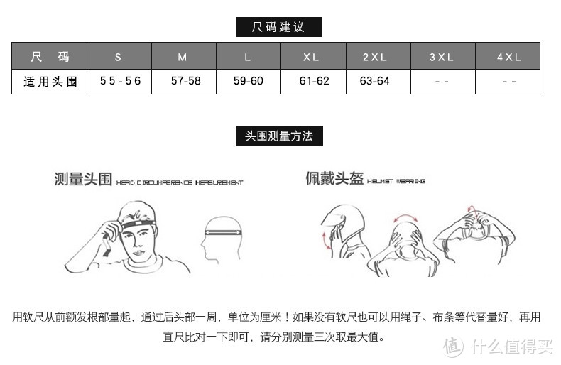 测量头围的大小很重要，最好办法还是大家购买之前去实体店试下，或者问摩友借来戴下。头盔合适的程度是戴上以后甩头，头盔和头部不能有很明显的滑动，整个头紧紧的贴住头盔的感觉，当然也不能太紧不然夹的头痛。一句话头进去紧紧的感觉就对了。