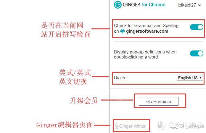 Chrome扩展推荐：英文写作不用愁，海外杂志编辑都在用的拼写语法检测工具