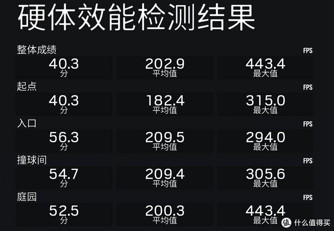 感受高画质，映众RTX2080Ti跟你一起玩光线追踪和DLSS