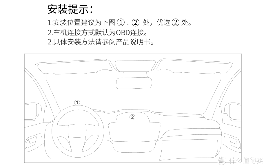 你的安全行车好助手：Pilot 百路达 车载平视显示器