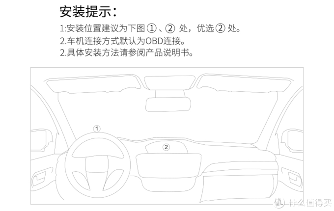 你的安全行车好助手：Pilot 百路达 车载平视显示器