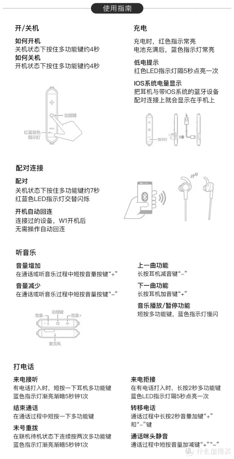 试水被吹上天的网红耳机，我有这些想说