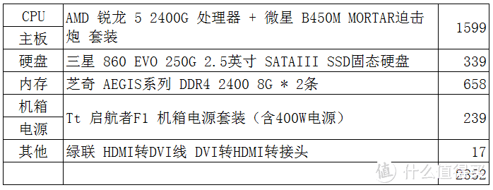 谁说核显不如独显！Ryzen 5 2400G + MSI B450M装机记