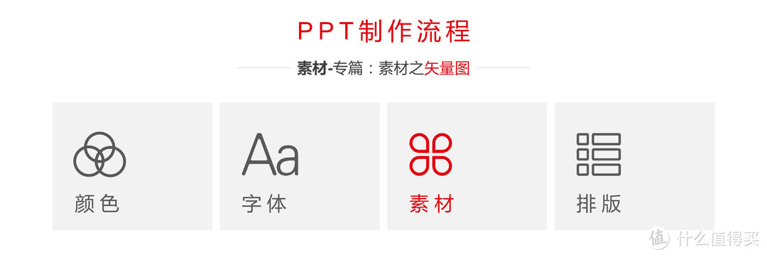 PPT 制作流程系列文章丨素材之矢量图