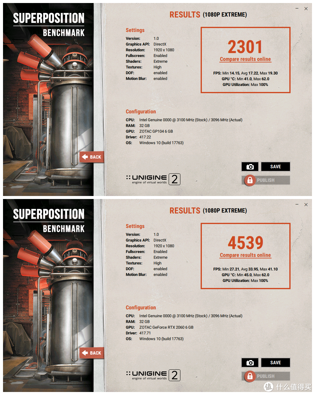 新老甜点显卡大比拼 RTX2060到底有何魅力？