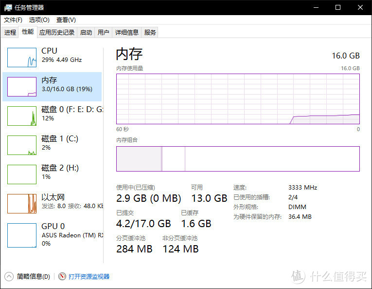 小白超频教程——内存篇