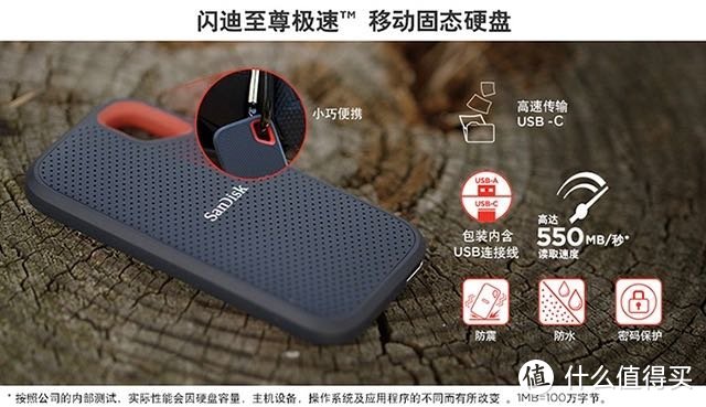 小姐姐们的防弹房车～闪迪2TB PSSD开箱及市售同级别PSSD盘点