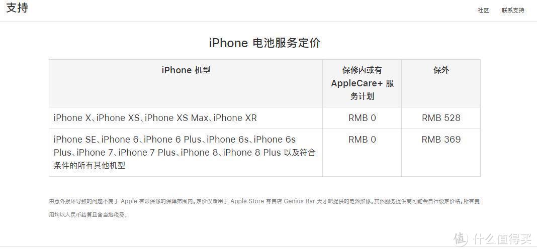 老iPhone续航不给力却没钱换新机？自己动手换块高容量电池吧