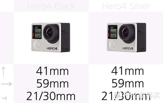 英雄惜英雄，GoPro Hero4 Silver 简单介绍