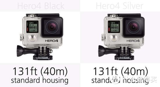 英雄惜英雄，GoPro Hero4 Silver 简单介绍