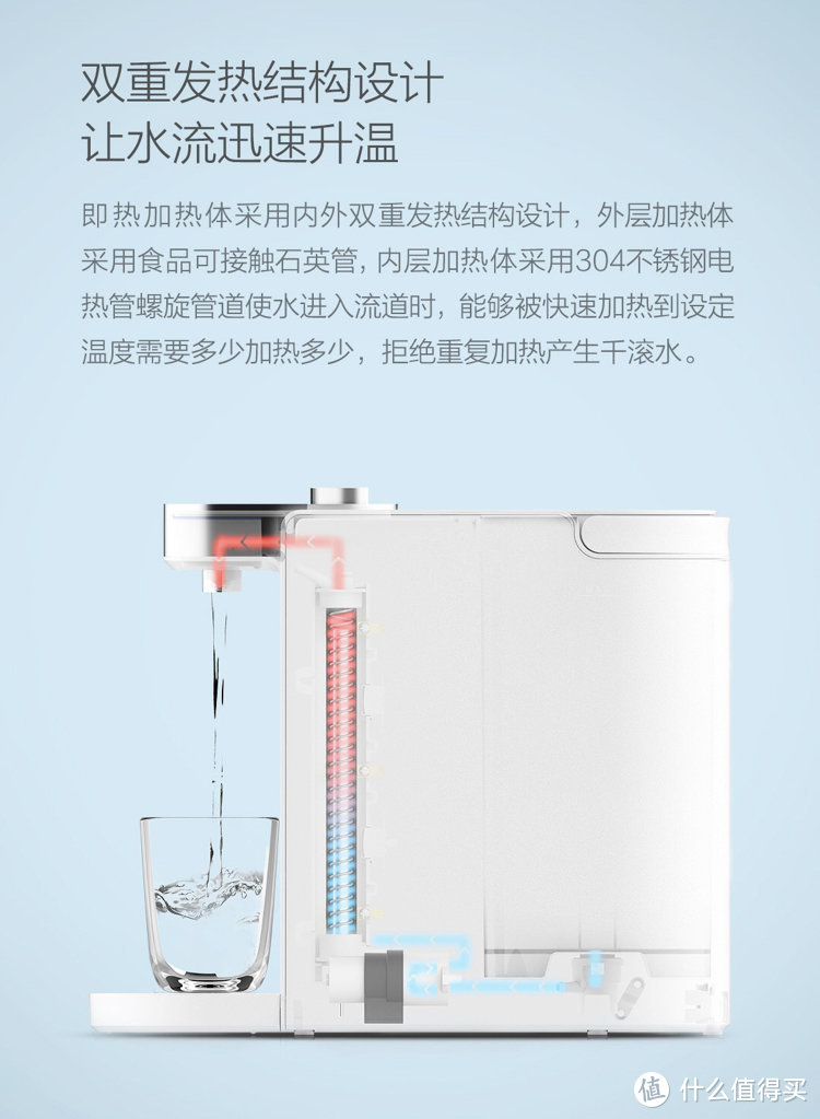 送给爸妈的礼物—心想即热饮水机开箱