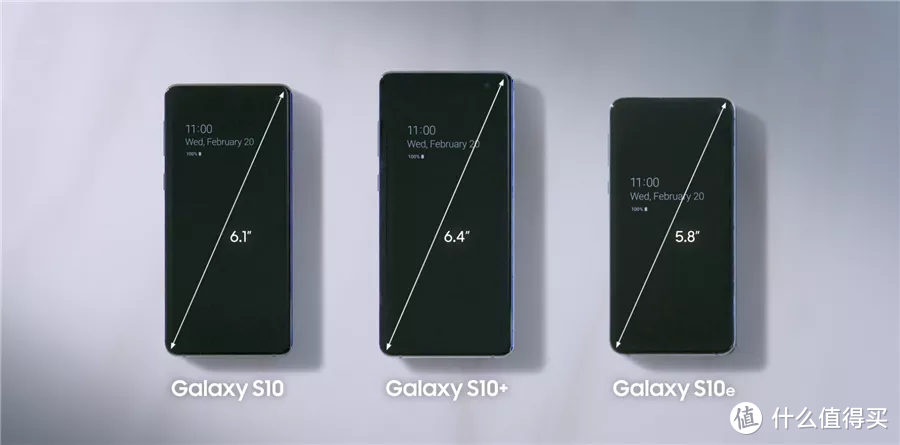 预购全新Samsung Galaxy S10系列前，你需要知道的十件事！
