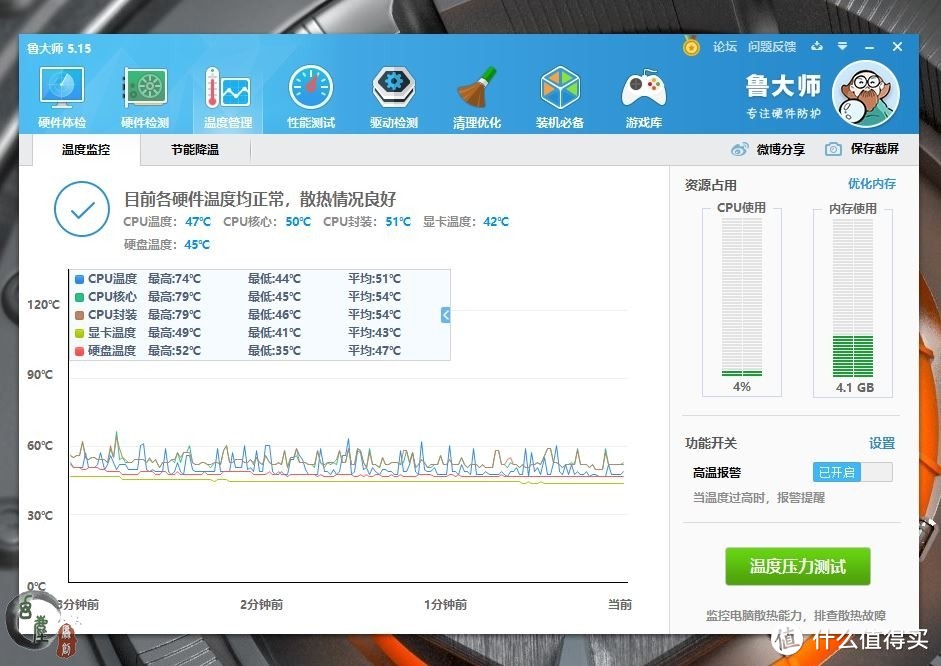 带你感受真正的性能怪兽！机械革命深海泰坦X8Ti Plus GeForce RTX版游戏本体验（有详细的拆机展示）